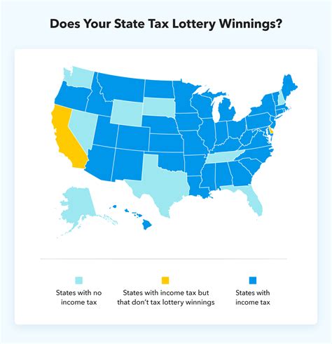 california lottery tax calculator
